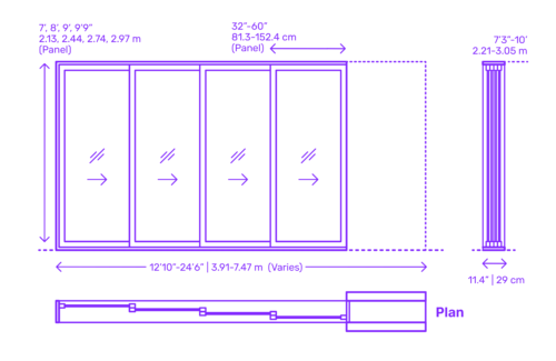 Diagram illustrating panel configurations and dimensions