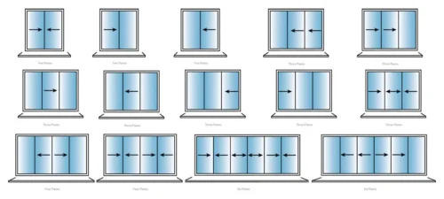 Diagram of aluminium sliding door panel configurations