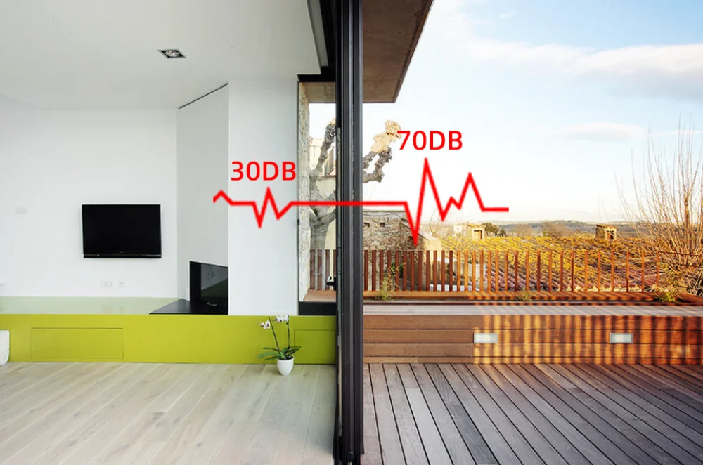 Soundproof glass reducing outdoor noise for a serene living environment