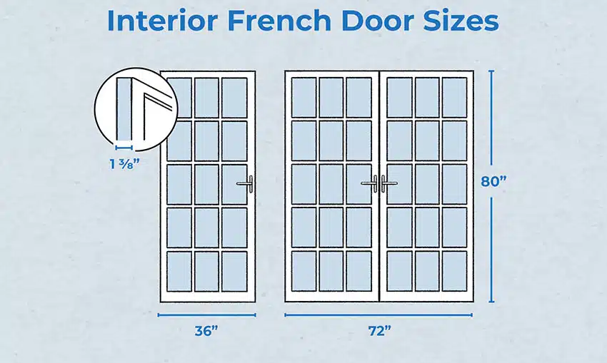 Diagrama das dimensões e tamanho padrão da porta francesa interna