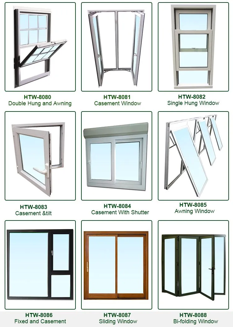 A chart displaying various types of window styles