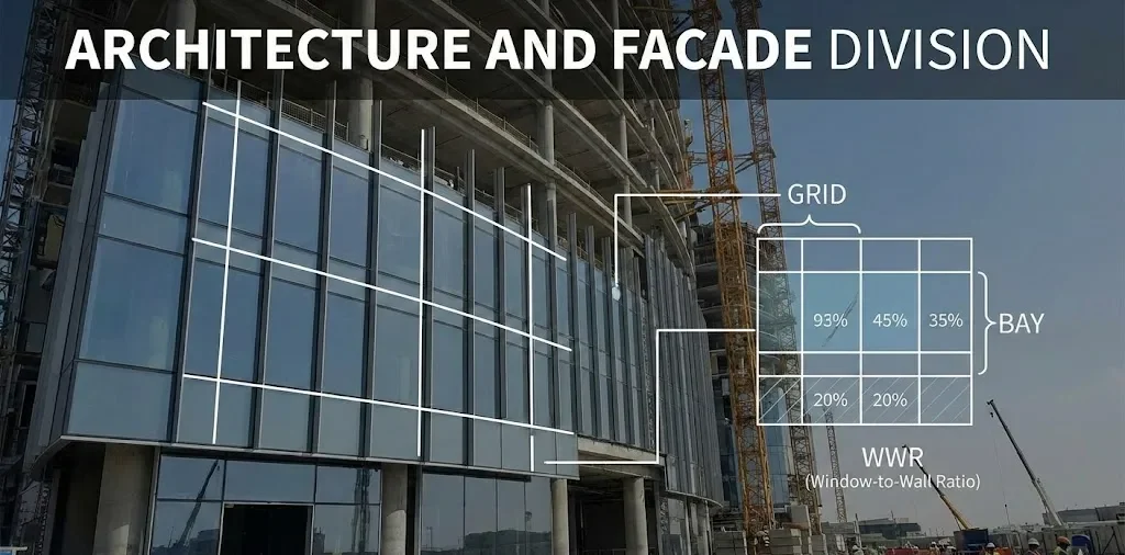 unitized curtain wall Architecture and Facade Division Grid Bay WWR